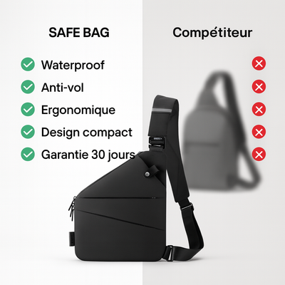 PackPilot™ SafeBag - Le Sac antivol intelligent